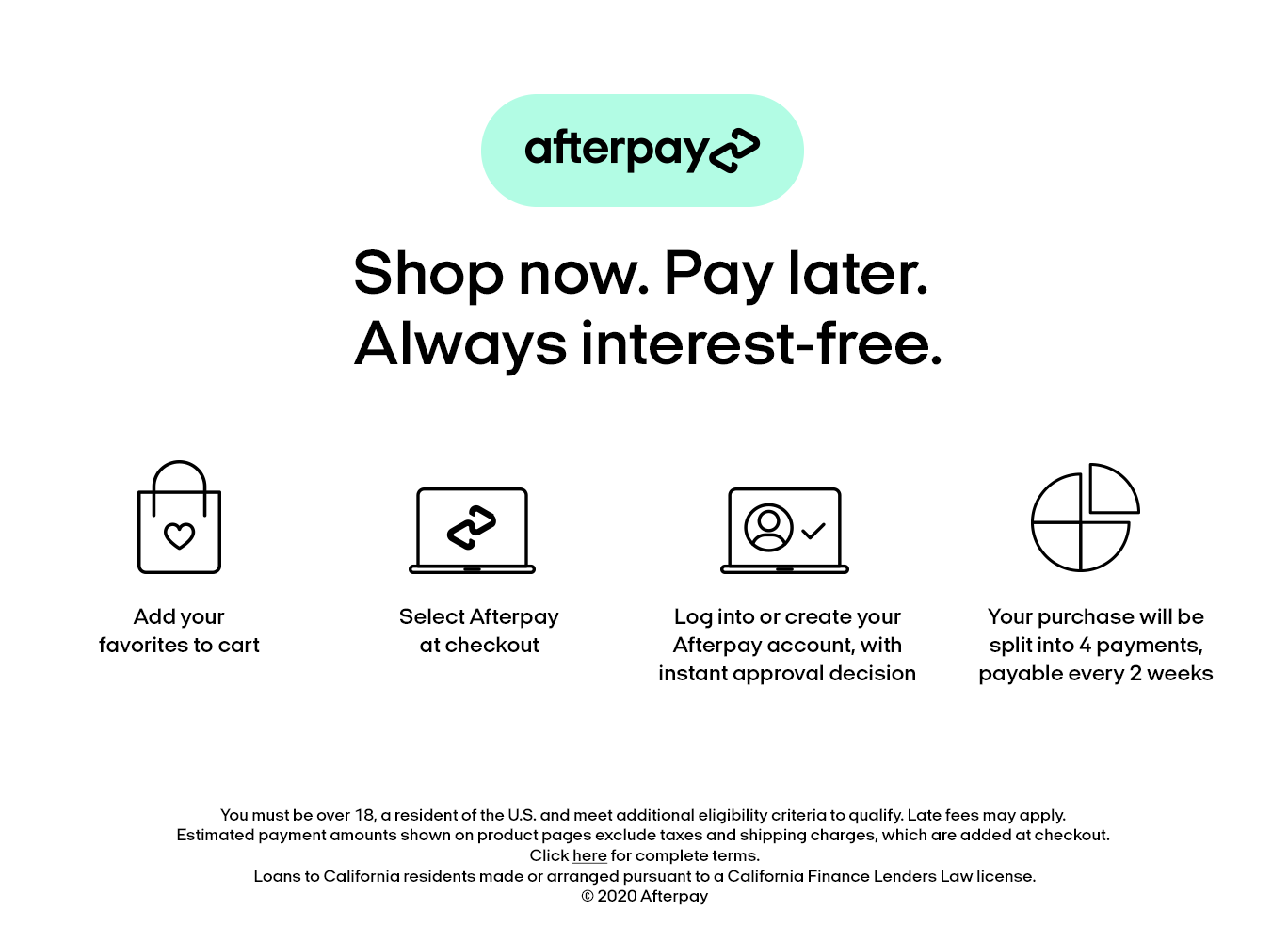 These 14 Afterpay Stores In Canada Allow You To Pay In Instalments - Narcity